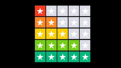 Rating Star Review Score Animated Infographic Variation