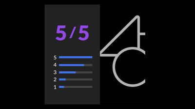 Rating Score Review Animated Infographic Variation