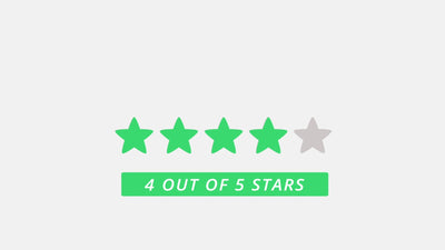 Rating Star Review Score Animated Infographic Variation