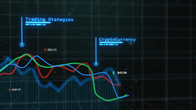 Stock Trading Echange Crypto Graph Animated Title Logo Intro