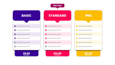 Product Price Table Service Brand Animated Infographic Template