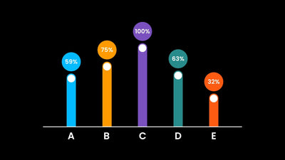Infographic Value Chart Graph Bar Animated 23