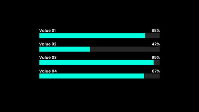 Infographic Value Chart Graph Bar Animated