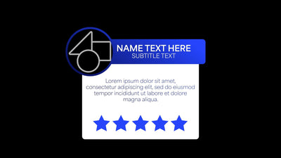Gaming Review Testimonial Infographic Animated Panel