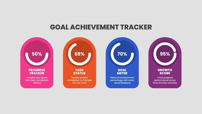 Poppy Bright Donut Graph Clear Data Display Infographic